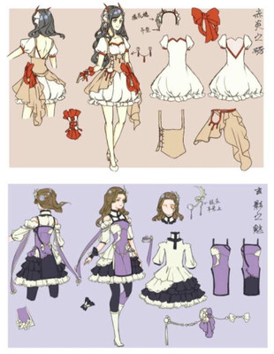 動漫服飾的魅力與設計解析